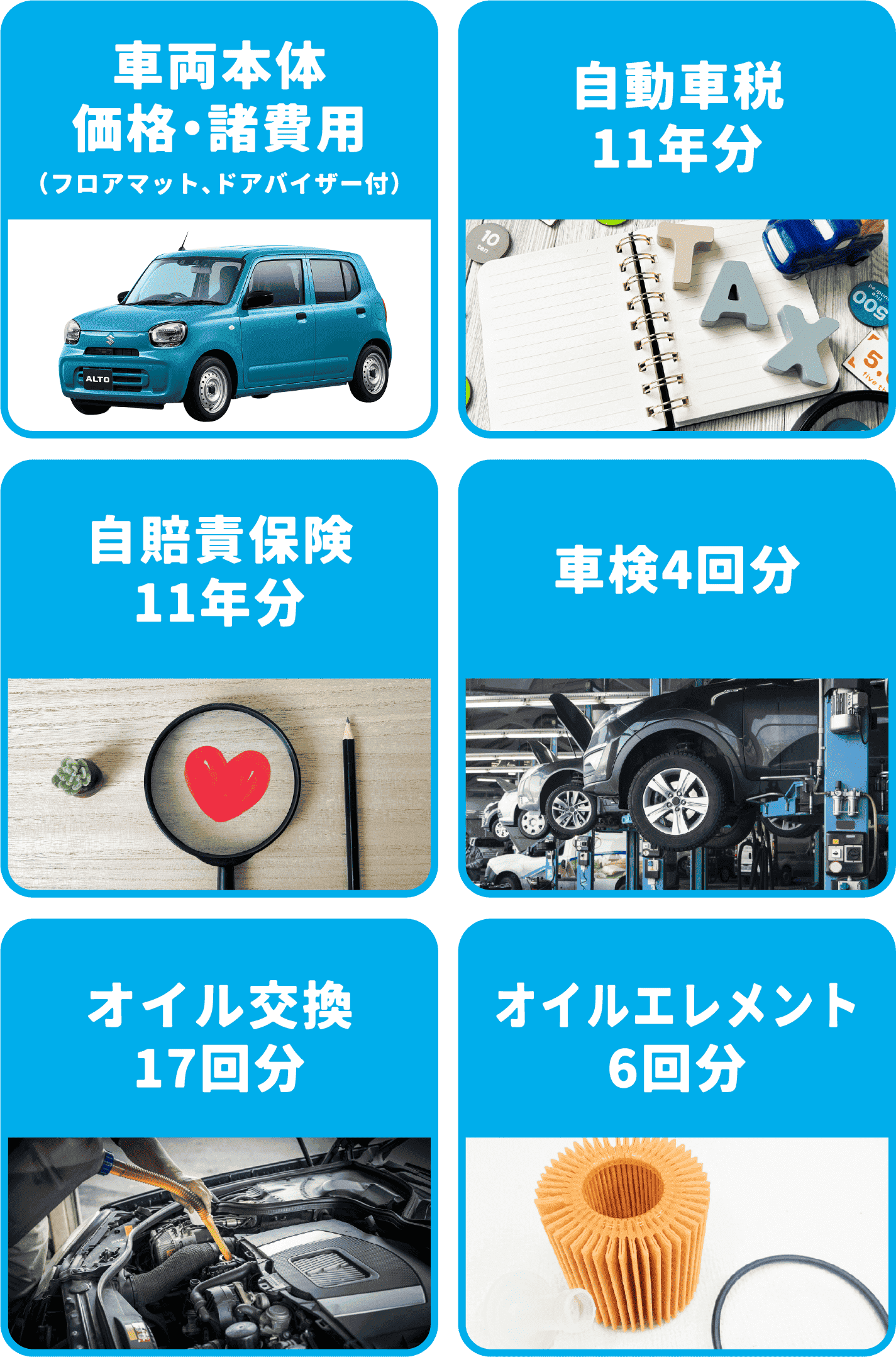 基本費用のイラスト